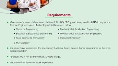 BUA Foods Engineering Team Recruitment (Electrical/Electronic Engineering, food science & Technology etc) 2023