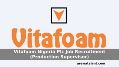 Vitafoam Nigeria Plc Job Recruitment (Production Supervisor) (1)